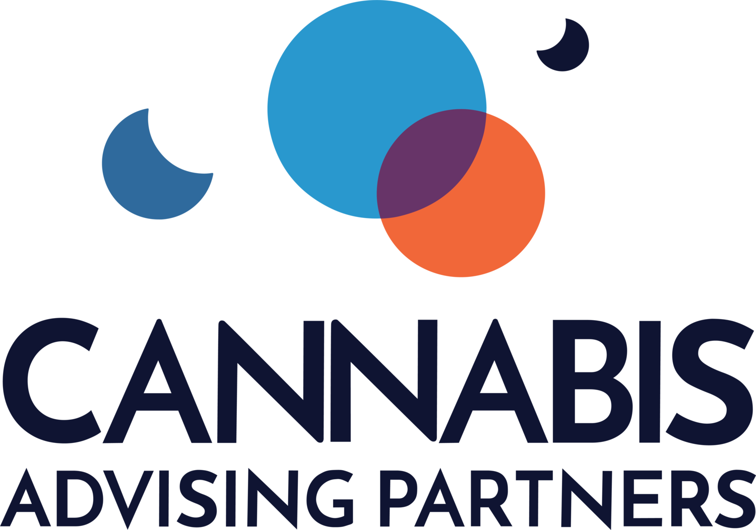 California Cannabis Consulting - Cannabis Advising Partners