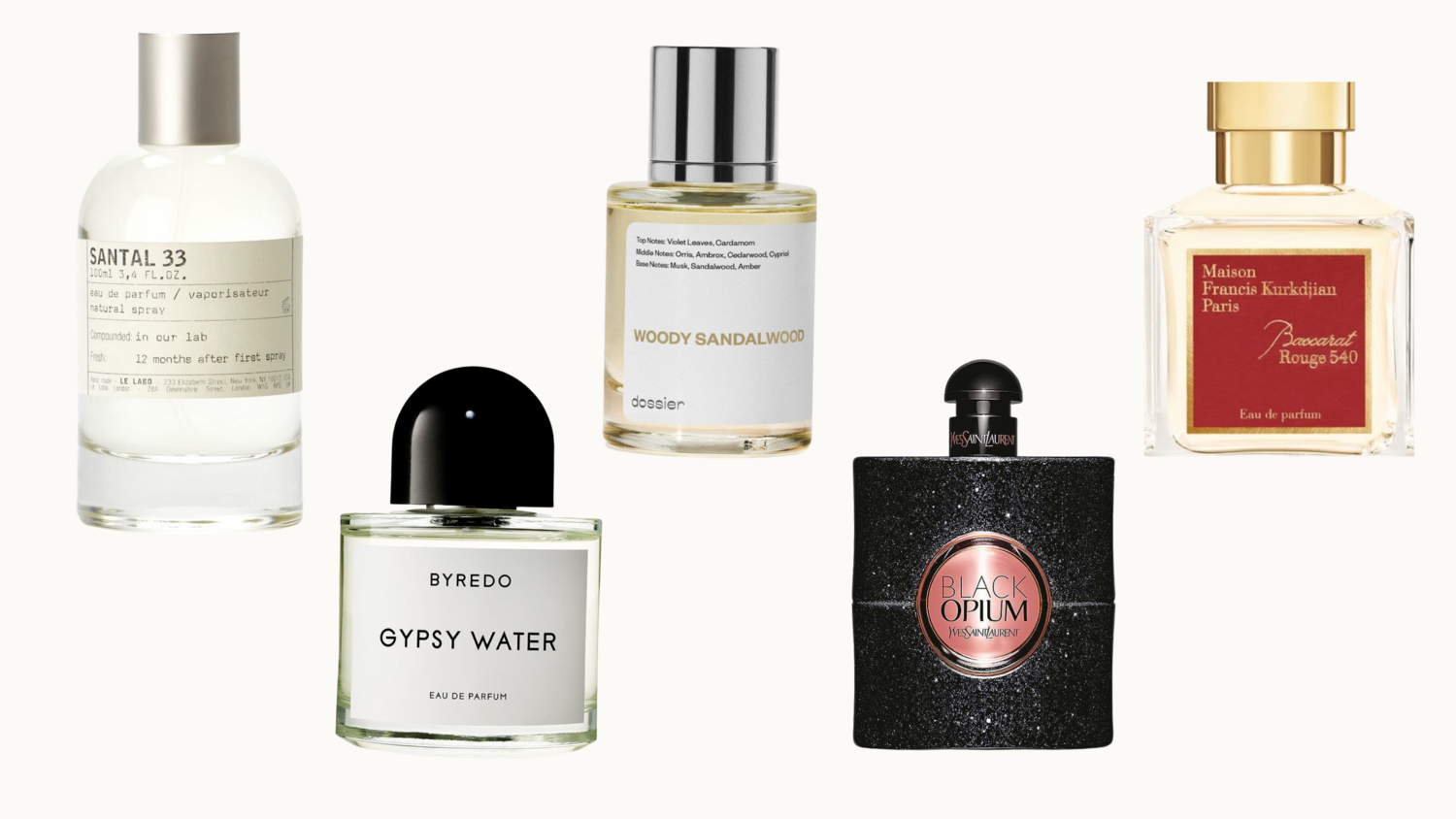 Affordable Fragrance Dupes for High End Perfumes from Le Labo, Byredo ...