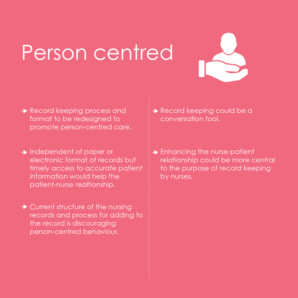 person centred.png