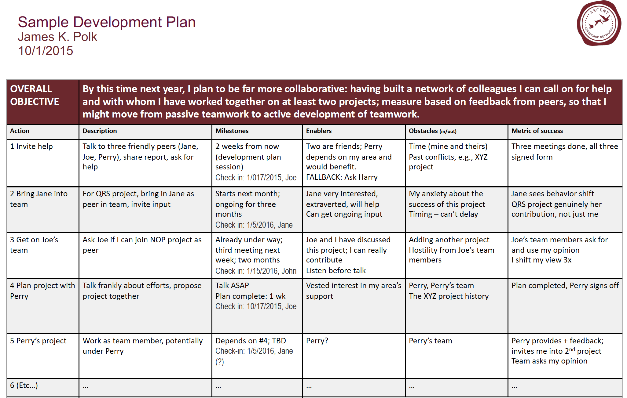 Personal development plan. Personal Development Plan пример на русском. Personal Development Plan Android. Php personal Development Plan. Personal Development Plan example.