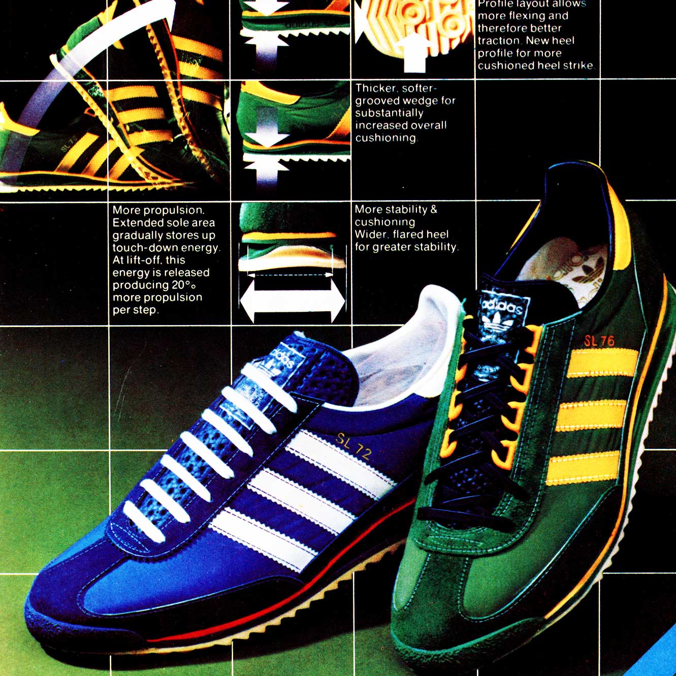 Adidas SL72 and SL76 vintage sneaker ad