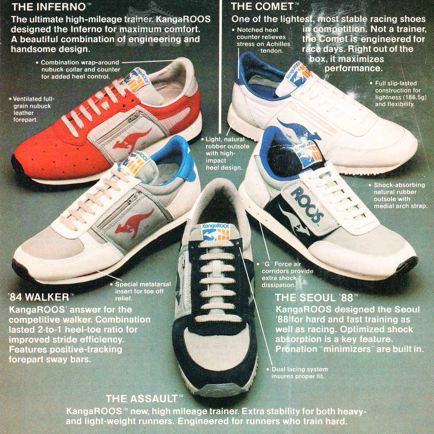 The Deffest®. A vintage and retro sneaker blog. — KangaROOS 1982 ...