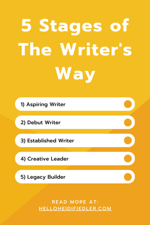 https://www.helloheidifiedler.com/bookmagicblog/2021/6/1/the-writers-way-your-guide-to-creative-success