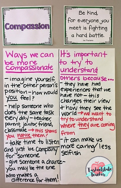 If you plan to do upper elementary morning meetings in your classroom, you're going to love the ideas presented in this post! Your 3rd, 4th, 5th, and 6th grade students will be exposed to a literature-rich environment that encourages personal improvement, character development, community building, teaching themes in literature and ELA skills. Suggested read alouds/books, materials, and activities will engage your students in compassion related lessons. Used by classroom teachers or counselors to promote character education.