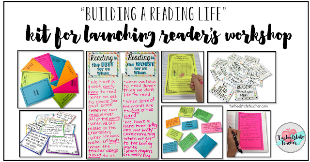  Launching the Readers Workshop Minilesson Anchor Charts and Journal Prompts