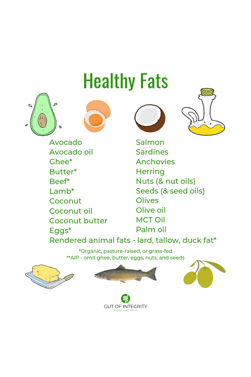 Essential Fats: Nurturing Wellness with Healthy Choices