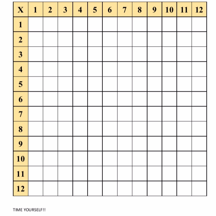 Blank 12x12 Multiplication Square — The Maths Mum