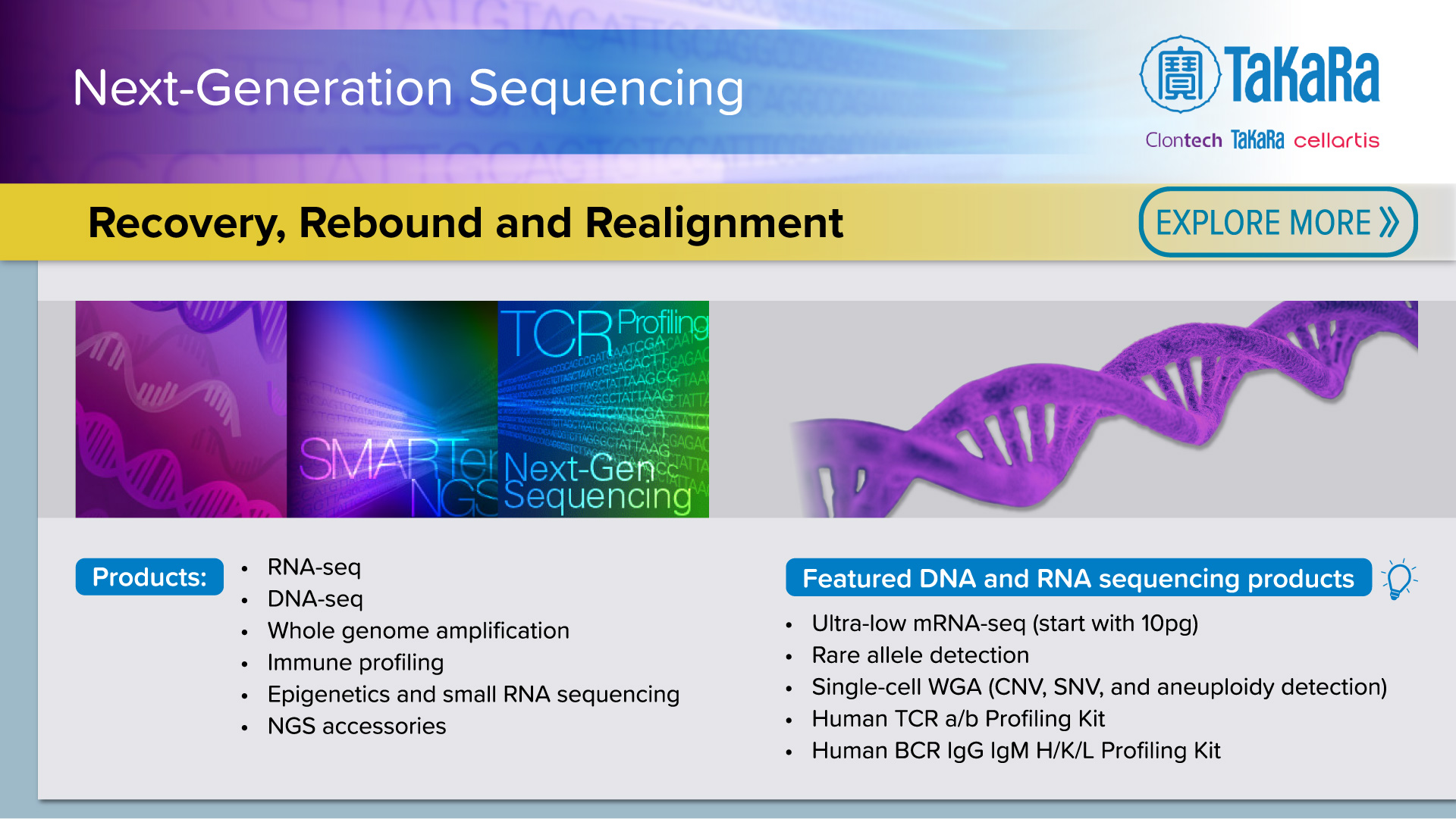 Antibodies, Kits, Proteins and Research Reagents: Novus Biologicals