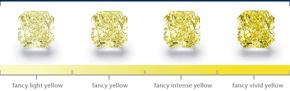 yellow-diamond-various-shades.jpg