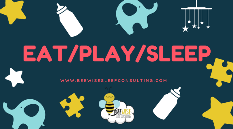 Copy of Copy of EAT_PLAY_SLEEP Infographic.png