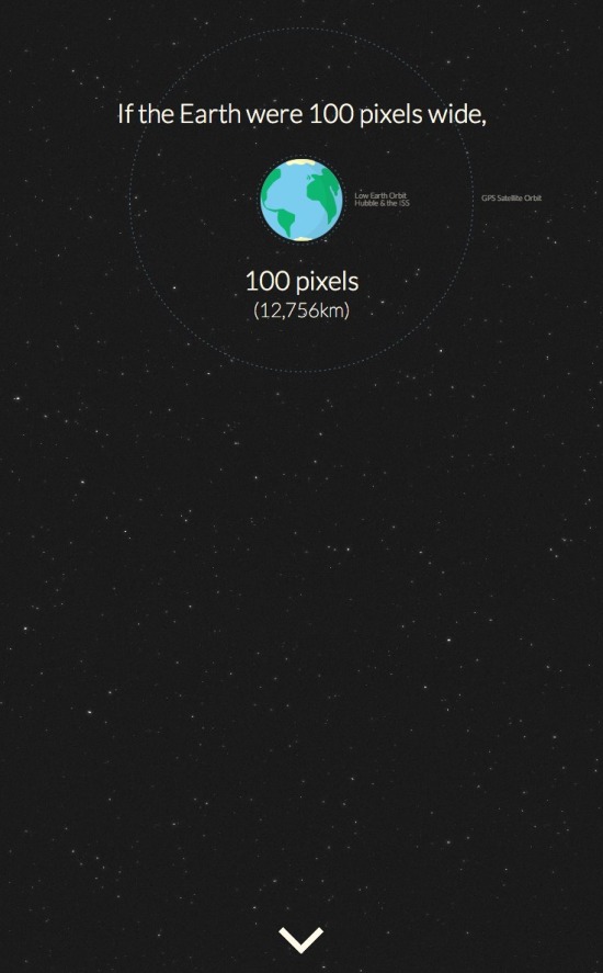 How Far is it to Mars? — Cool Infographics