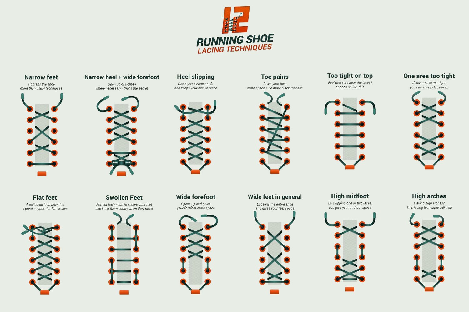 12 Running Shoe Lacing Techniques — Cool Infographics