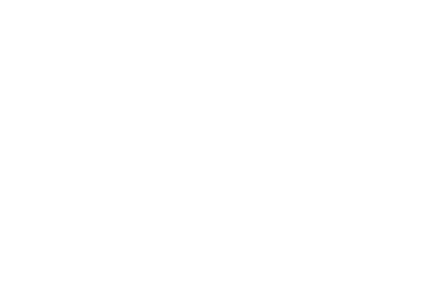 Cabinet Concepts By Design