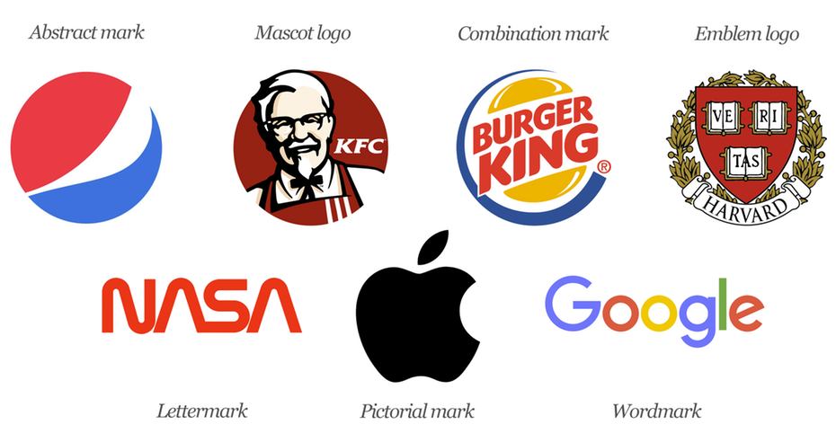 7-types-of-logos.png