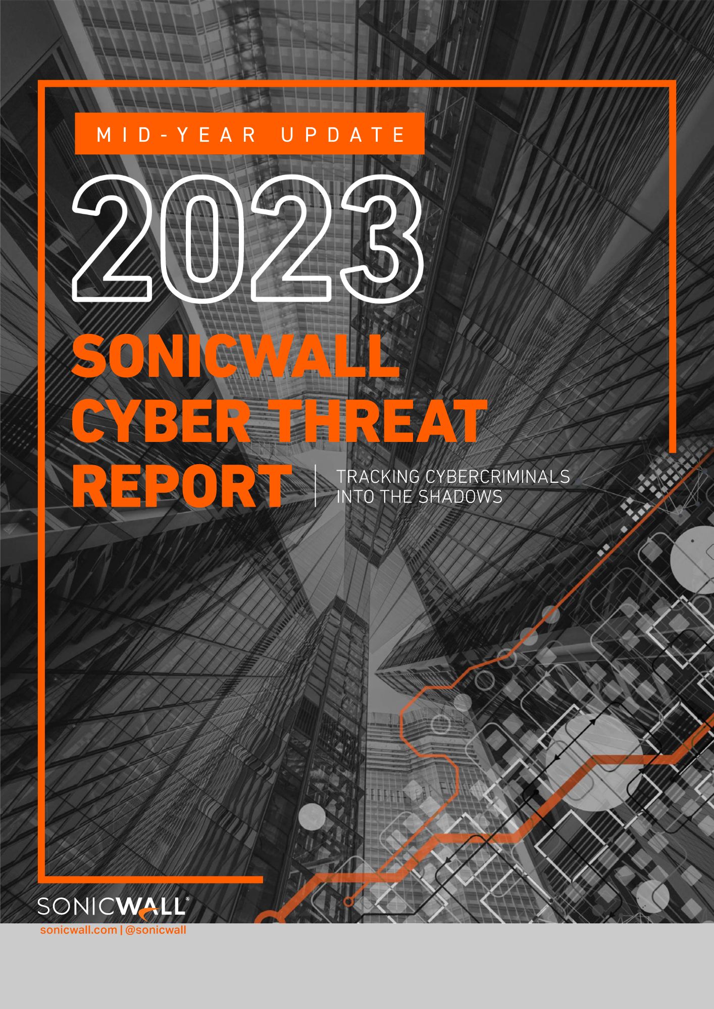 SonicWall 2023 Cyber Threat Report Mid-Year Update