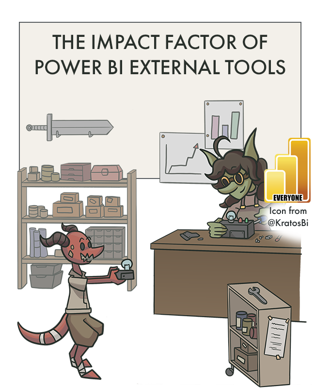 The Impact Factor of Power BI External Tools
