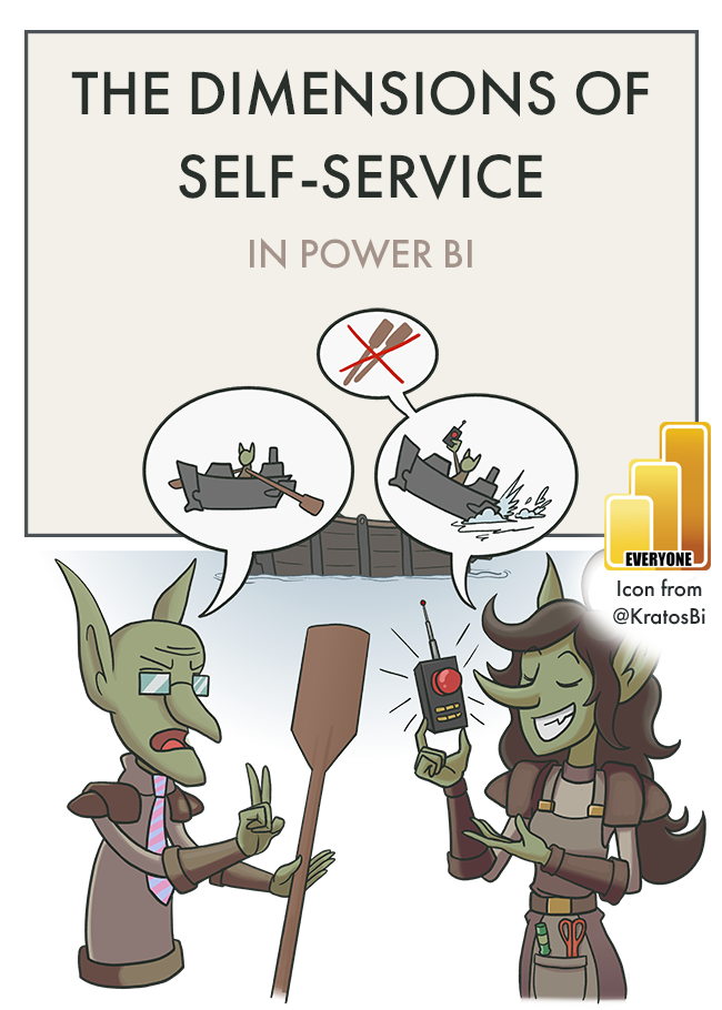 Dimensions of Self-Service in Power BI: Part 1