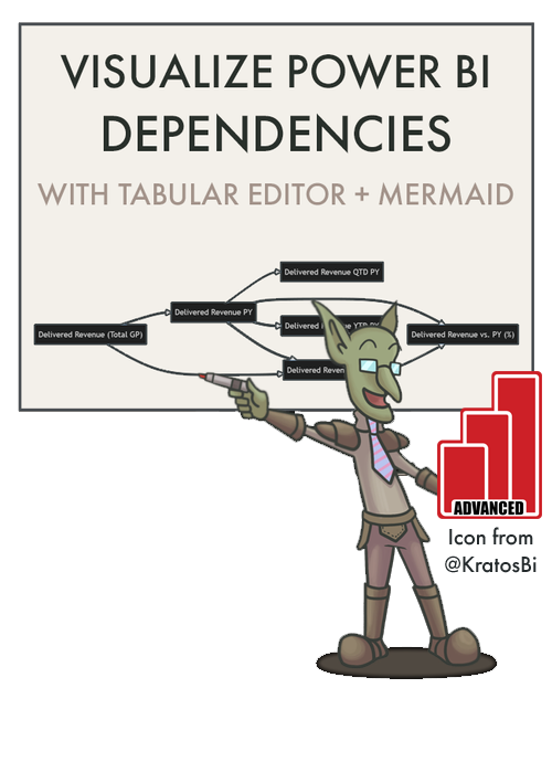 Visualize Power BI Dependencies with Tabular Editor and Mermaid