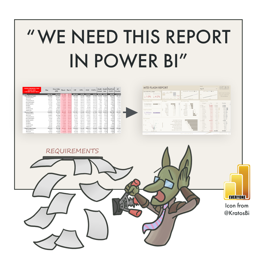 “We need this report in Power BI”