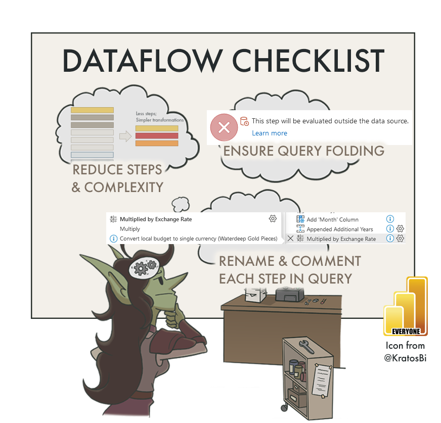 Power BI Dataflow Checklist