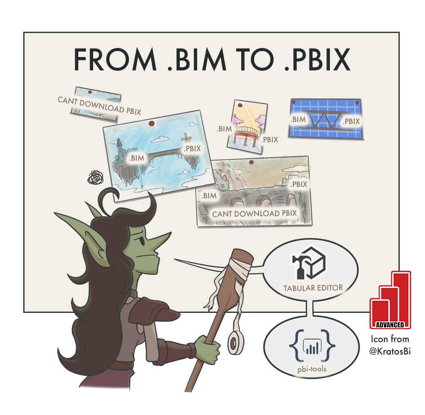 Converting a .bim to a .pbix with pbi-tools