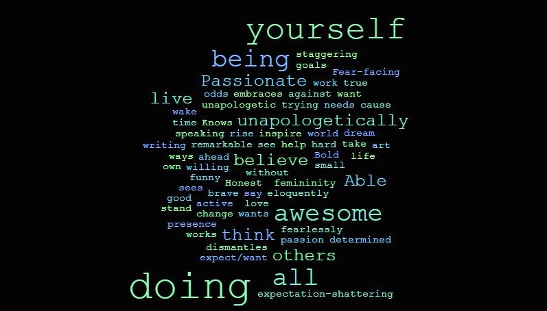 yourself, being, staggering, goals, fear-facing, passionate, work, true, odds, embraces, against, want, live, unapologetic, trying, needs, cause, wake, time, knows, unapologetically, speaking, rise, inspire, world, dream, writing, remarkable, see, help, hard, take, art, bold, small, life, believe, ways, ahead, own, willing, funny, without, honest, femininity, able, sees, good, brave, say, eloquently, active, love, change, stand, wants, awesome, fearlessly, works, presence, think, passion, determined, dismantles, expect, want, others, all, doing, expectation-shattering