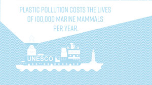 Facts and figures on marine pollution - UNESCO