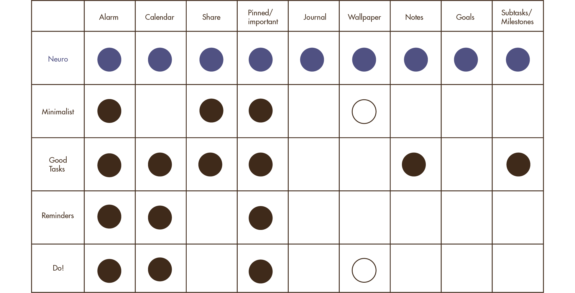 Competitor Analysis Image