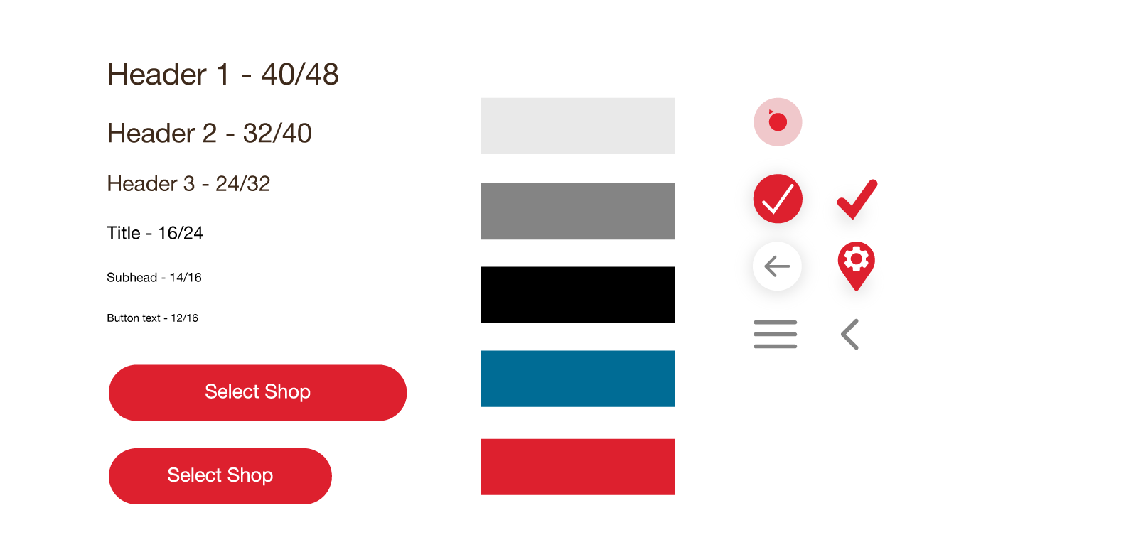 Typography specifications