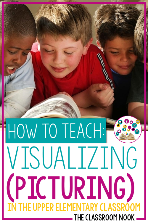 Best Practices: Visualization in Elementary School Geography