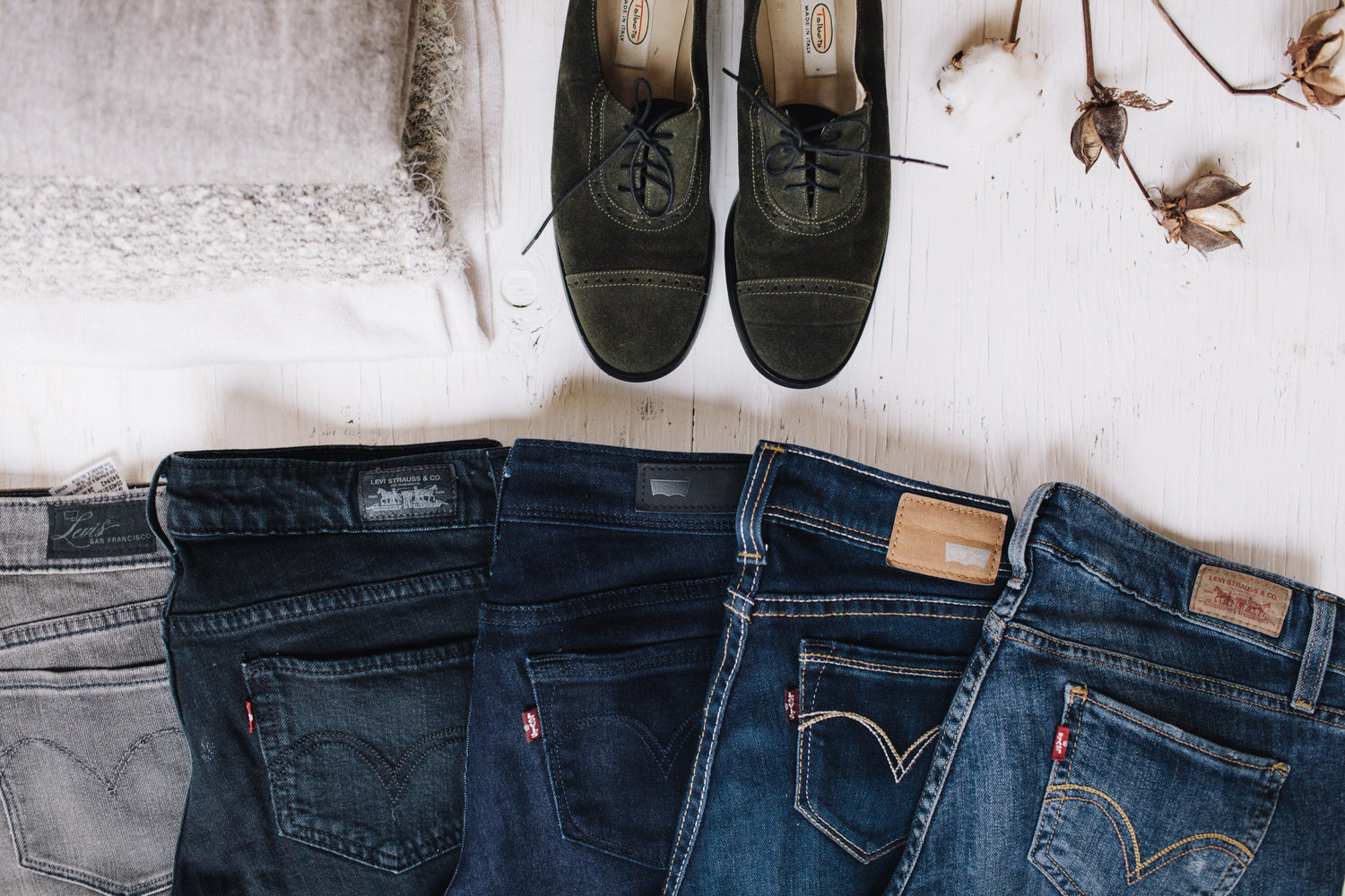 What do Levi's Fit Numbers Mean? — Ditto