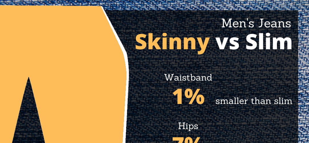 Slim Fit vs Skinny Fit Jeans - What's the Difference? — Ditto