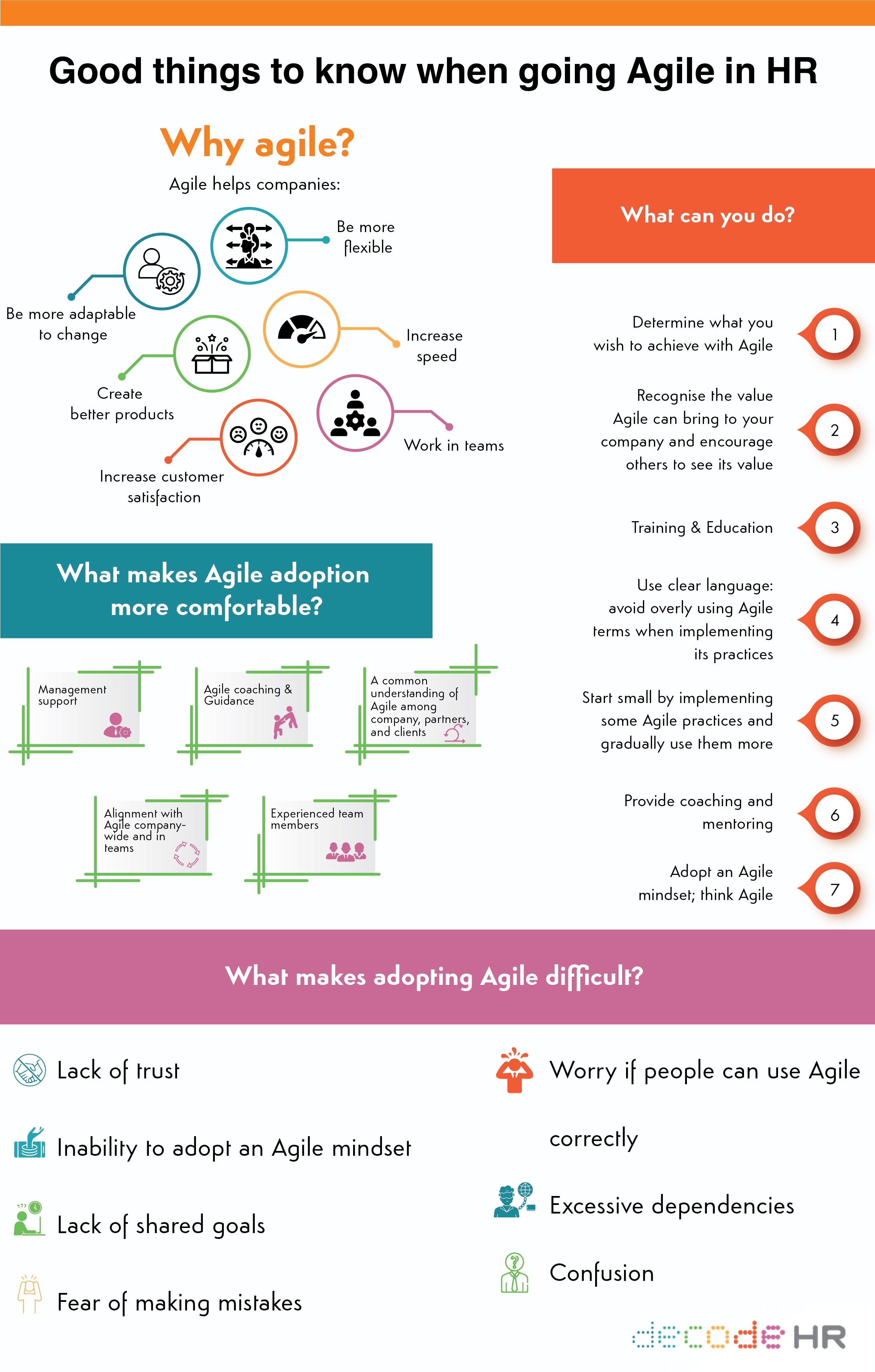 good things to know when going agile in hr