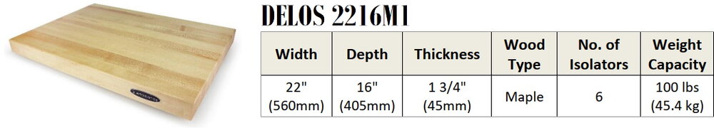 delos-2216m1-specs.jpg