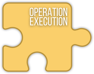 yellow puzzle operation execution