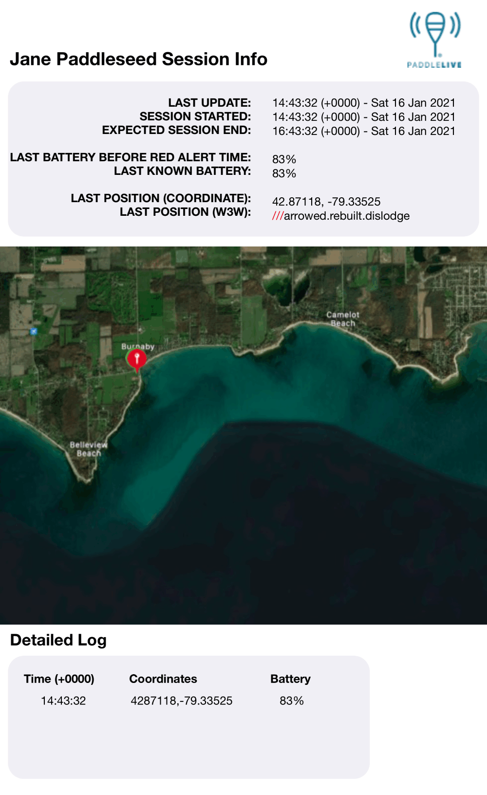 Emergency contact PaddleLIVE alert example