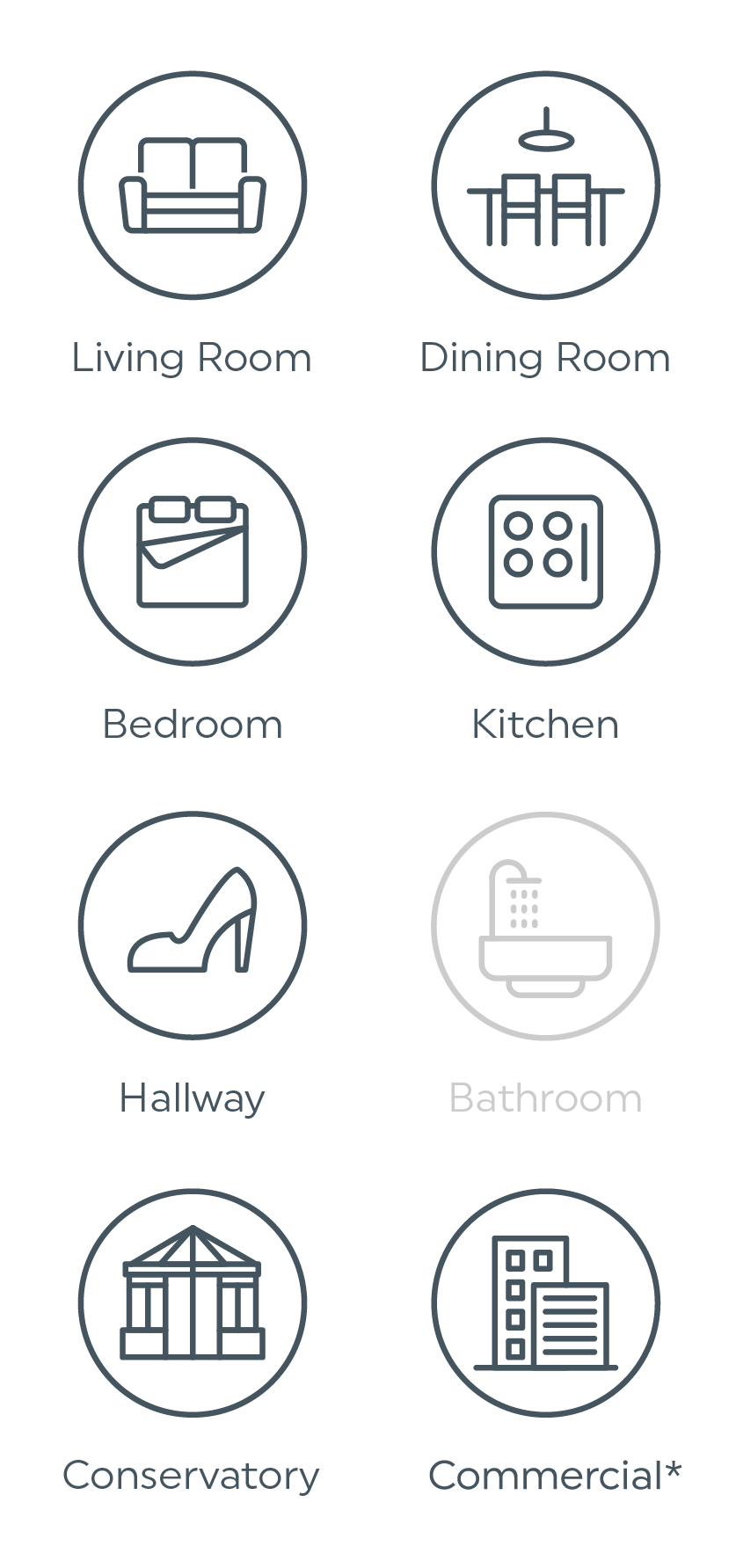 room icons mobile
