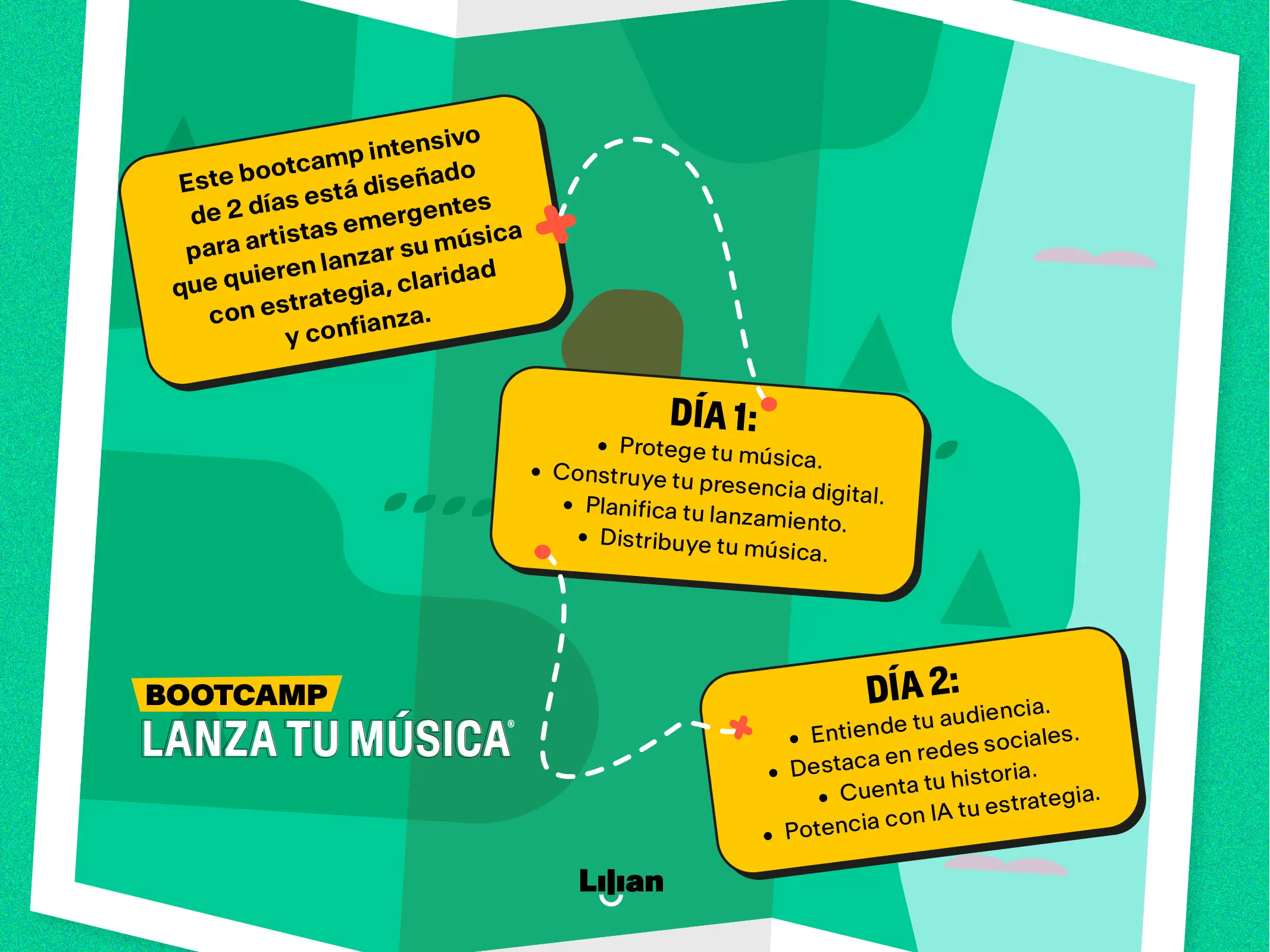 MapaBootcamp