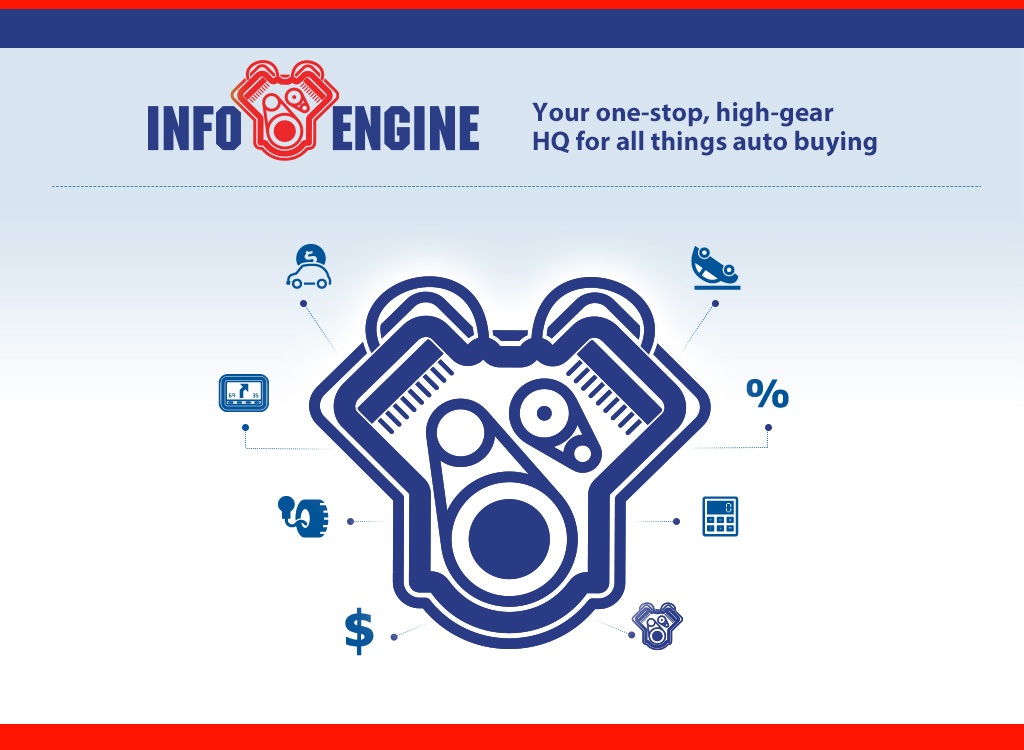 Info Engine: Your one-stop, high-gear HQ for all things auto buying.
