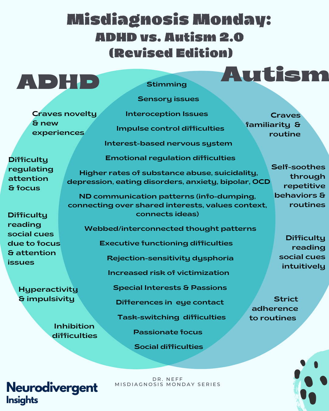 Can ADHD be misdiagnosed for autism?