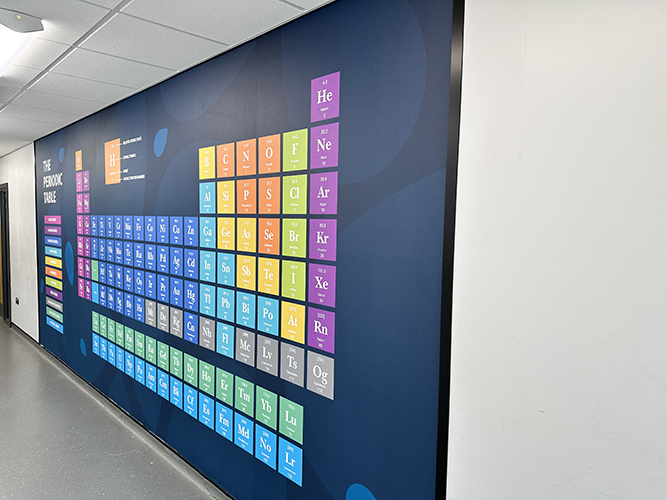 science periodic table wall art