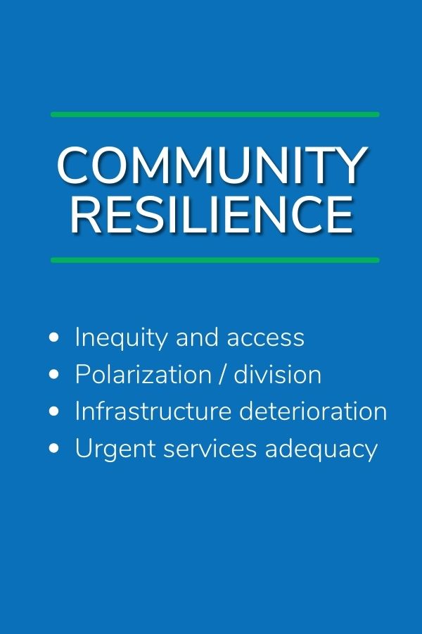 “community-resilience”