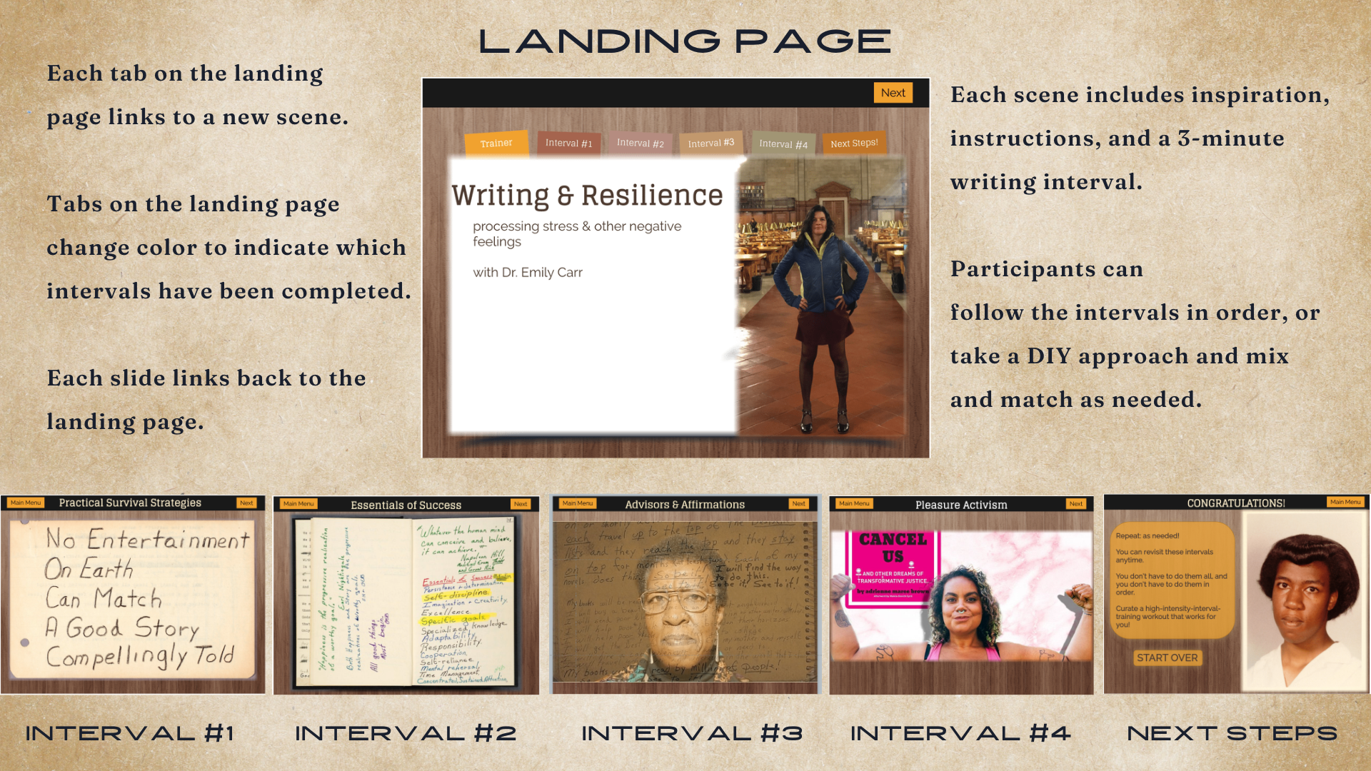Writing & Resilience main image