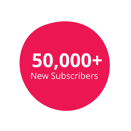 56,713 New Subscriber's
