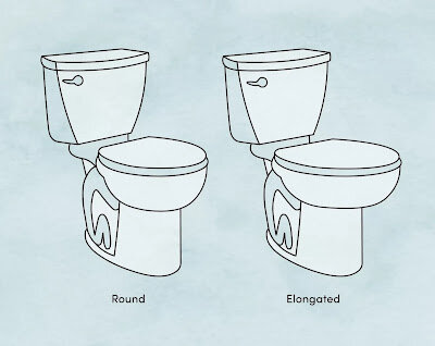 Diagram of round toilet and elongated toilet