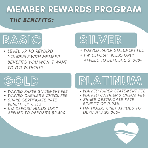 Reward Benefits