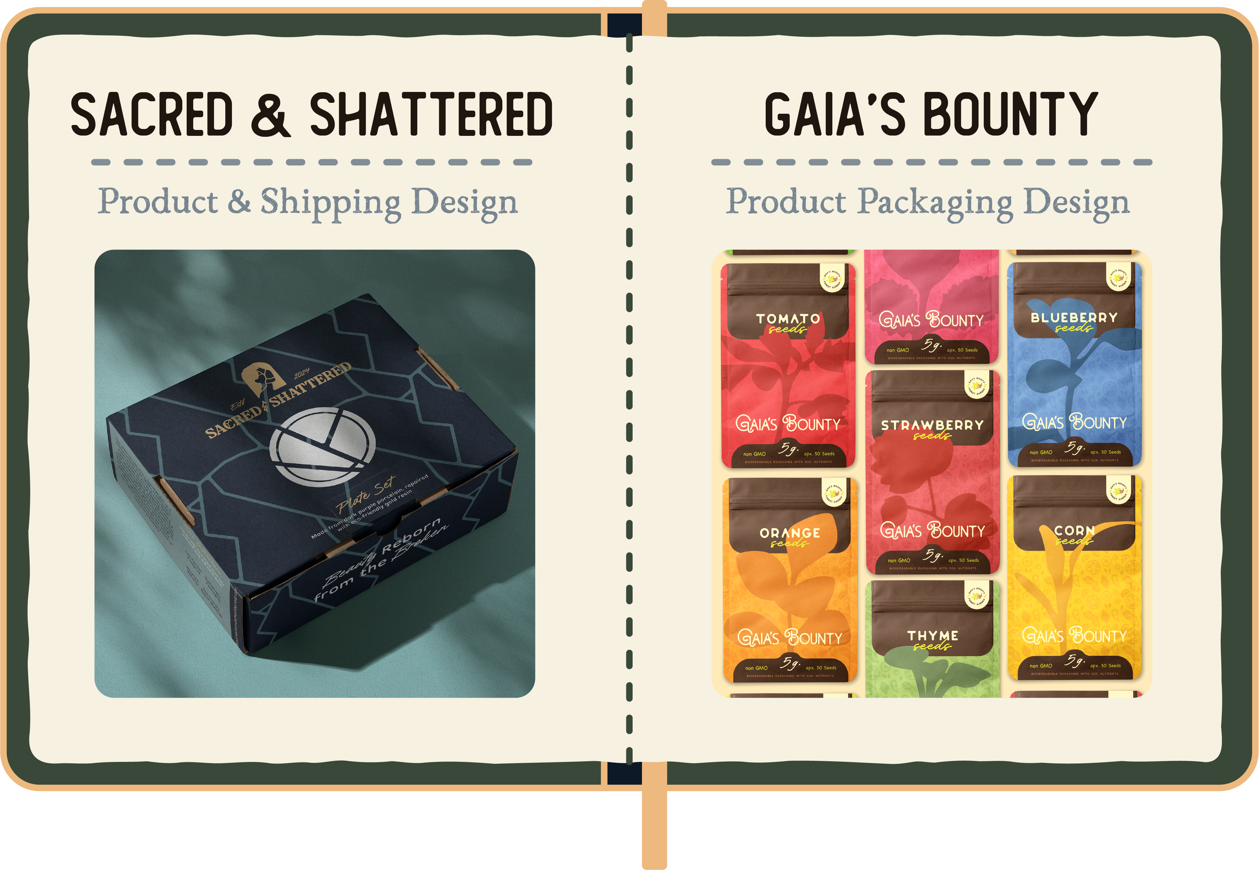 Mockup 2