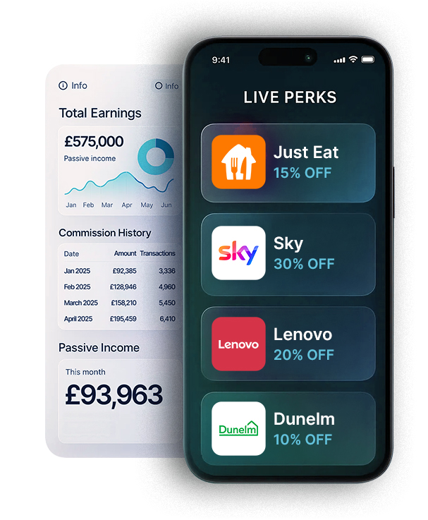 Mobile app rewards preview