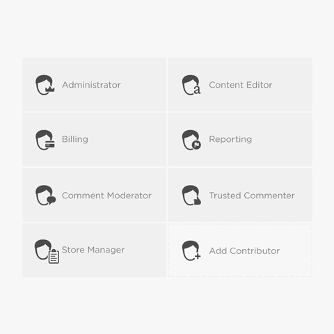 Make a blog with multiple users and permissions Make a blog with multiple users and permissions