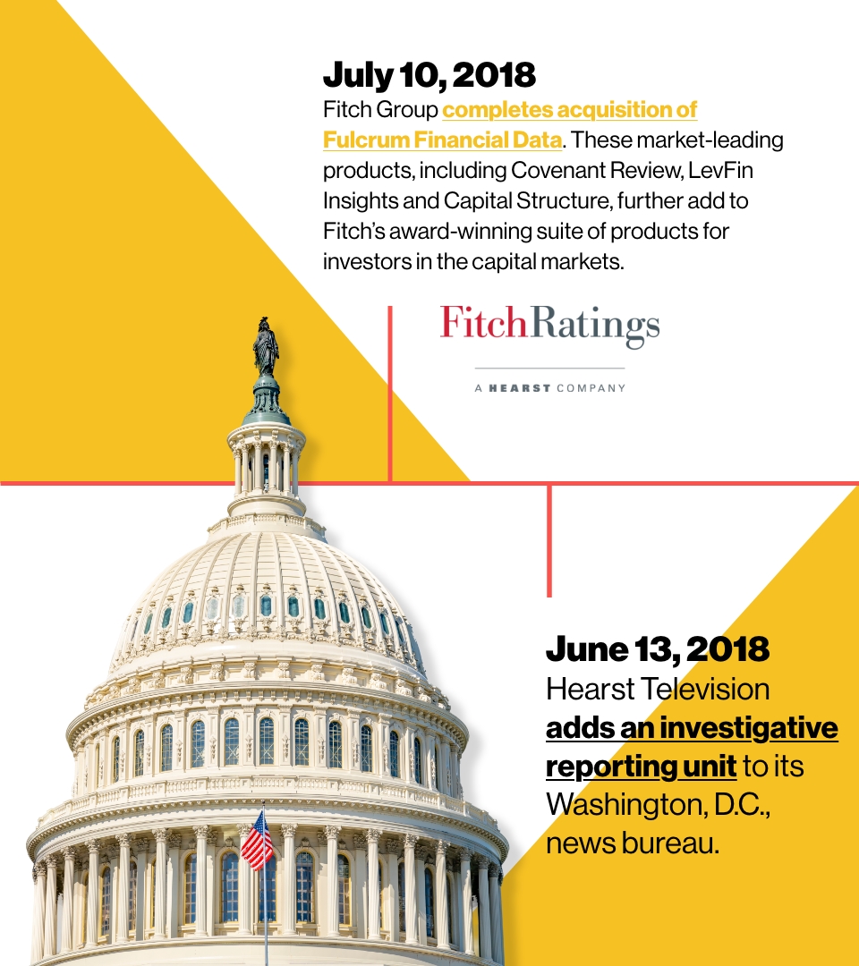 Image Reading: July 10, 2018
Fitch Group completes acquisition of Fulcrum Financial Data. These market-leading products, including Covenant Review, LevFin Insights and CapitalStructure, further add to Fitch’s award-winning suite of products for investors in the capital markets.

June 13, 2018
Hearst Television adds an investigative reporting unit to its Washington, D.C., news bureau.
